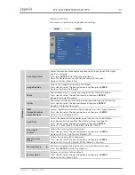 Preview for 53 page of Eyevis EYE-LCD-4600-OPS User Manual