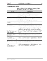 Preview for 59 page of Eyevis EYE-LCD-4600-OPS User Manual