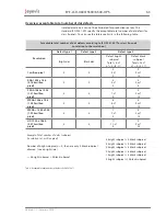 Preview for 65 page of Eyevis EYE-LCD-4600-OPS User Manual