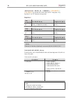 Preview for 80 page of Eyevis EYE-LCD-4600-OPS User Manual