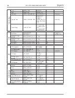 Preview for 82 page of Eyevis EYE-LCD-4600-OPS User Manual