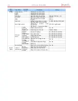 Preview for 24 page of Eyevis EYE-LCD-5500-LHD User Manual