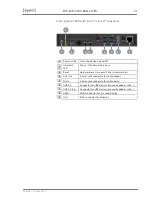 Preview for 31 page of Eyevis EYE-LCD-5500-XSN-LD-F User Manual