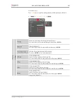 Preview for 45 page of Eyevis EYE-LCD-5500-XSN-LD-F User Manual