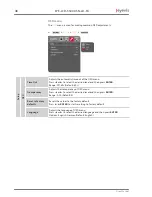 Preview for 48 page of Eyevis EYE-LCD-5500-XSN-LD-F User Manual