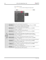 Preview for 50 page of Eyevis EYE-LCD-5500-XSN-LD-F User Manual