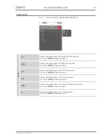 Preview for 51 page of Eyevis EYE-LCD-5500-XSN-LD-F User Manual