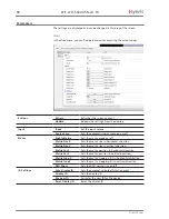 Preview for 58 page of Eyevis EYE-LCD-5500-XSN-LD-F User Manual