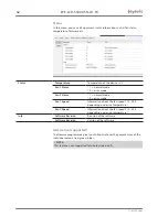 Preview for 62 page of Eyevis EYE-LCD-5500-XSN-LD-F User Manual