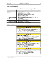 Preview for 69 page of Eyevis EYE-LCD-5500-XSN-LD-F User Manual