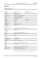 Preview for 74 page of Eyevis EYE-LCD-5500-XSN-LD-F User Manual