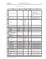 Preview for 79 page of Eyevis EYE-LCD-5500-XSN-LD-F User Manual