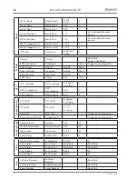 Preview for 80 page of Eyevis EYE-LCD-5500-XSN-LD-F User Manual