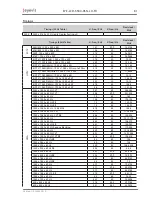 Preview for 81 page of Eyevis EYE-LCD-5500-XSN-LD-F User Manual