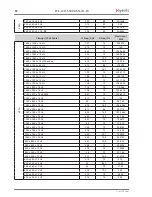 Preview for 82 page of Eyevis EYE-LCD-5500-XSN-LD-F User Manual