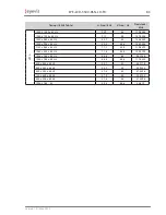 Preview for 83 page of Eyevis EYE-LCD-5500-XSN-LD-F User Manual