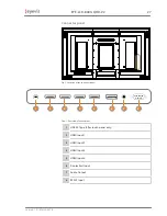 Preview for 27 page of Eyevis EYE-LCD-8400-QHD-V2-TIRP50AG User Manual