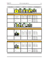 Предварительный просмотр 63 страницы Eyevis EYE-LCD-8400-QHD-V2-TIRP50AG User Manual