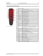 Предварительный просмотр 39 страницы Eyevis EYE-LCD-8500-QHD-LD User Manual