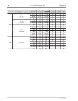 Предварительный просмотр 76 страницы Eyevis EYE-LCD-8500-QHD-LD User Manual