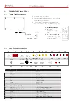 Предварительный просмотр 13 страницы Eyevis EYE-LCD7000 User Manual