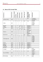 Предварительный просмотр 40 страницы Eyevis EYE-LCD7000 User Manual