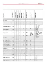 Предварительный просмотр 41 страницы Eyevis EYE-LCD7000 User Manual