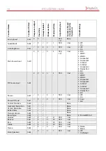 Предварительный просмотр 43 страницы Eyevis EYE-LCD7000 User Manual