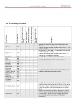 Предварительный просмотр 45 страницы Eyevis EYE-LCD7000 User Manual