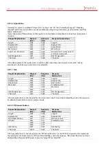 Предварительный просмотр 53 страницы Eyevis EYE-LCD7000 User Manual