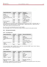 Предварительный просмотр 62 страницы Eyevis EYE-LCD7000 User Manual