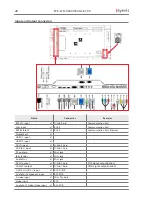 Preview for 28 page of Eyevis eyeLCD-4600-LE-700 User Manual