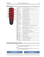 Preview for 33 page of Eyevis eyeLCD-4600-LE-700 User Manual