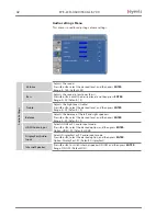 Preview for 42 page of Eyevis eyeLCD-4600-LE-700 User Manual