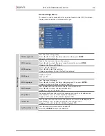 Preview for 43 page of Eyevis eyeLCD-4600-LE-700 User Manual