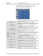 Preview for 47 page of Eyevis eyeLCD-4600-LE-700 User Manual