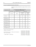 Preview for 56 page of Eyevis eyeLCD-4600-LE-700 User Manual