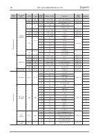 Preview for 76 page of Eyevis eyeLCD-4600-LE-700 User Manual