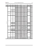 Preview for 77 page of Eyevis eyeLCD-4600-LE-700 User Manual