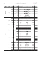 Preview for 78 page of Eyevis eyeLCD-4600-LE-700 User Manual