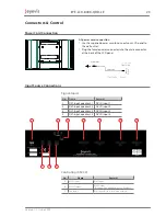 Preview for 25 page of Eyevis eyeLCD-8400-QHD-LE User Manual