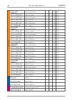 Preview for 60 page of Eyevis eyeLCD-8400-QHD-LE User Manual