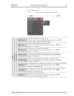 Preview for 43 page of Eyevis LCD-4200 User Manual