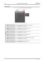 Preview for 44 page of Eyevis LCD-4200 User Manual