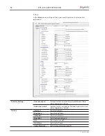 Предварительный просмотр 52 страницы Eyevis LCD-4200 User Manual