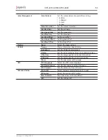 Предварительный просмотр 53 страницы Eyevis LCD-4200 User Manual