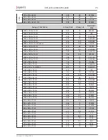 Предварительный просмотр 75 страницы Eyevis LCD-4200 User Manual