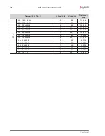 Предварительный просмотр 76 страницы Eyevis LCD-4200 User Manual