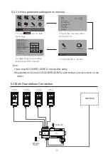 Preview for 8 page of Eyevision EV-D298F Series User Manual