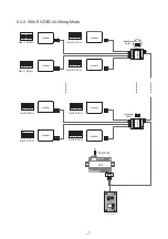 Preview for 10 page of Eyevision EV-D298F Series User Manual